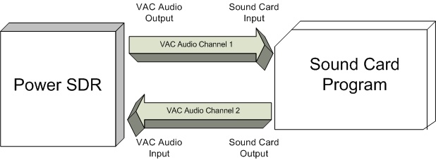 virtual audio cable cracked torrent